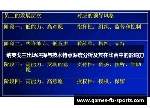 纳英戈兰出场选择与技术特点深度分析及其在比赛中的影响力