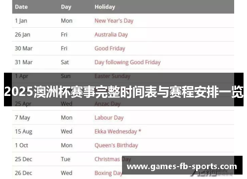 2025澳洲杯赛事完整时间表与赛程安排一览