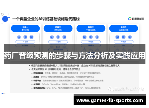 药厂晋级预测的步骤与方法分析及实践应用
