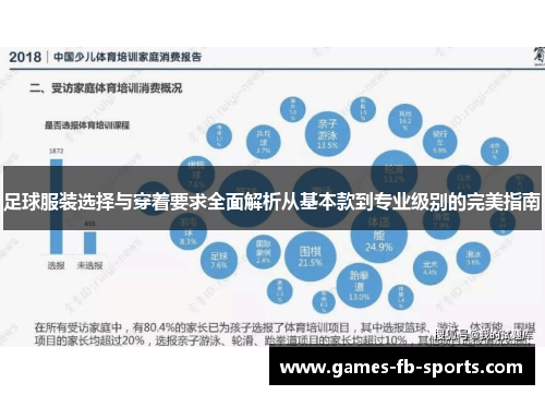 足球服装选择与穿着要求全面解析从基本款到专业级别的完美指南