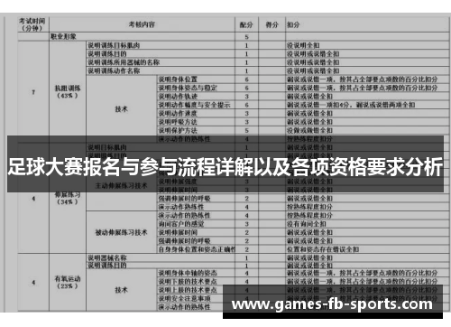 足球大赛报名与参与流程详解以及各项资格要求分析 足球大赛报名与参与流程详解以及各项资格要求分析
