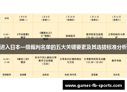 进入日本一级裁判名单的五大关键要素及其选拔标准分析 进入日本一级裁判名单的五大关键要素及其选拔标准分析