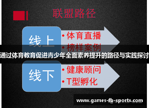通过体育教育促进青少年全面素养提升的路径与实践探讨 通过体育教育促进青少年全面素养提升的路径与实践探讨