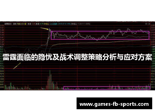 雷霆面临的隐忧及战术调整策略分析与应对方案 雷霆面临的隐忧及战术调整策略分析与应对方案