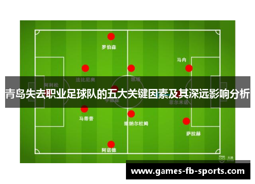 青岛失去职业足球队的五大关键因素及其深远影响分析 青岛失去职业足球队的五大关键因素及其深远影响分析
