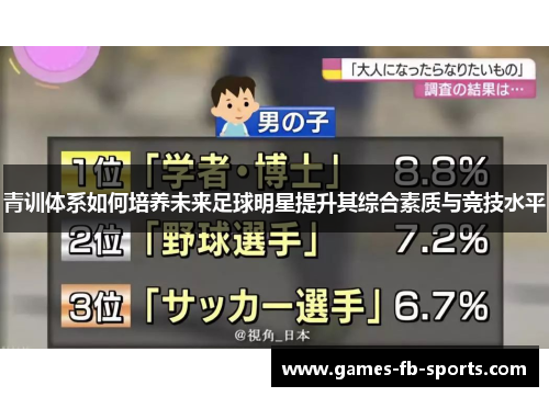 青训体系如何培养未来足球明星提升其综合素质与竞技水平